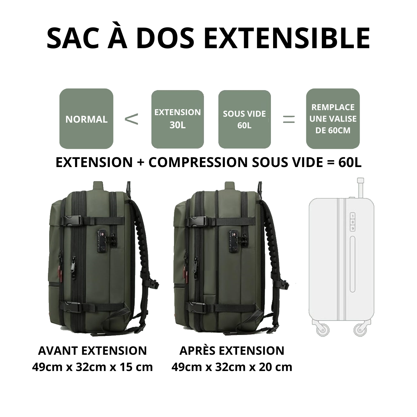 Sac à dos extensible GoodTravel™